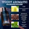 3.4 Oz Men's Eau De Toilette Spray, Refreshing & Wild Masculine Scent, For Daily Use Men's Casual Cologne, Smell Fresh All Day